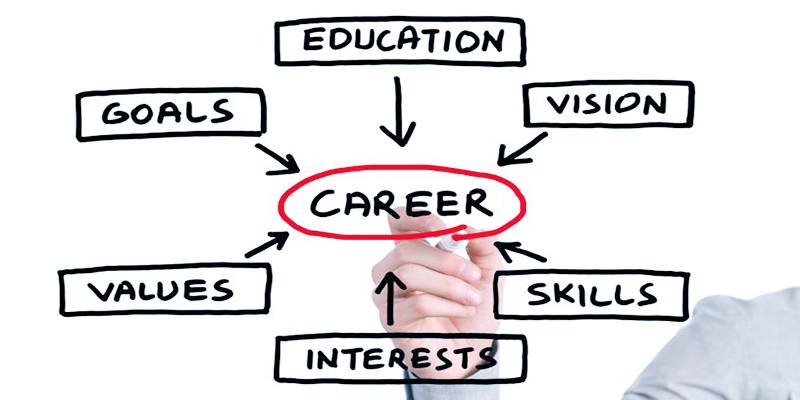 career coach luxembourg